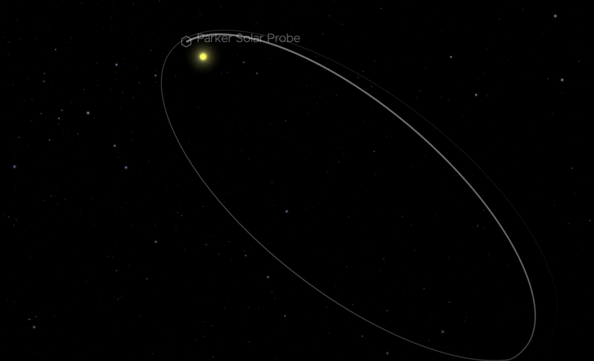 You are currently viewing NASA’s Parker Solar Probe will fly closer to the sun than ever on Christmas Eve