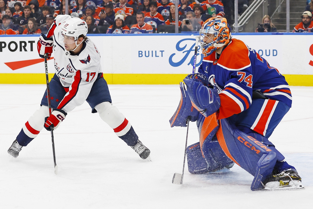 You are currently viewing NHL roundup: Capitals edge Oilers for 5th straight win