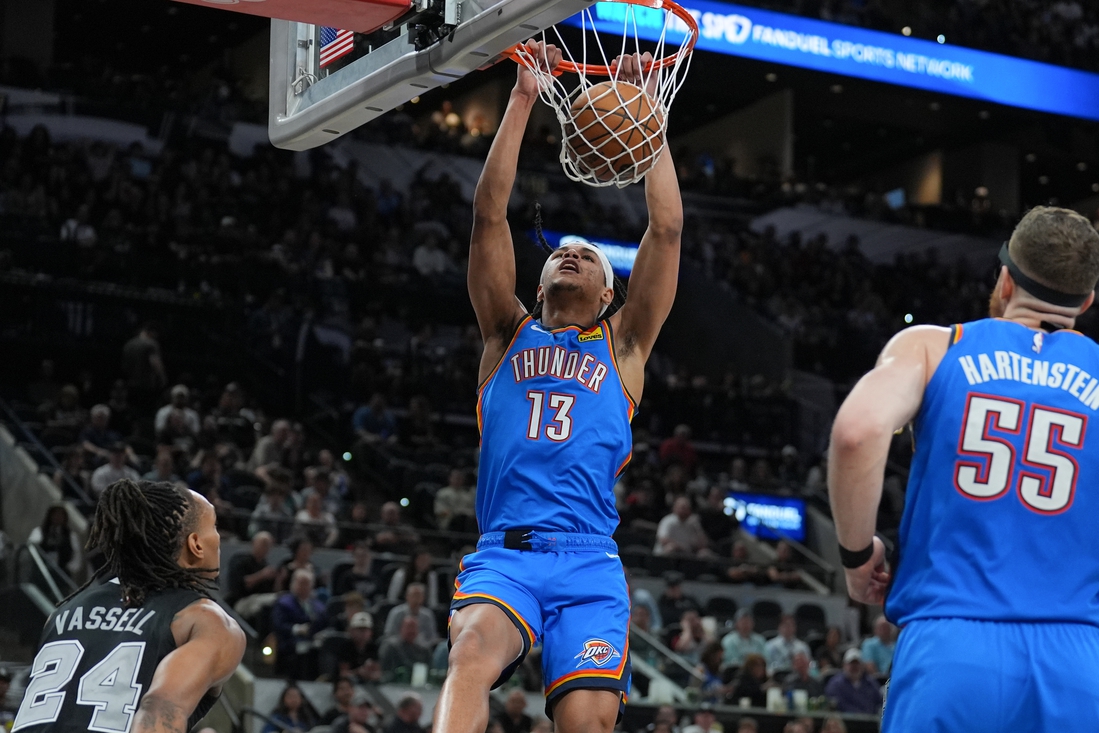 You are currently viewing Thunder aim to keep offense clicking in clash vs. Rockets